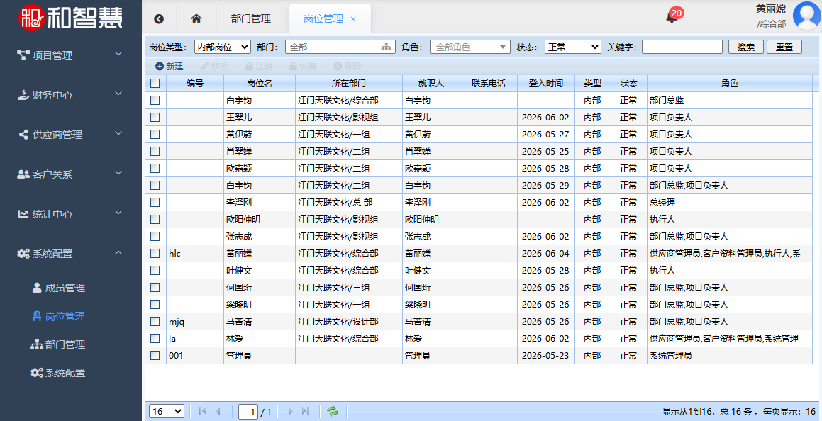 和智慧PEM 岗位管理列表