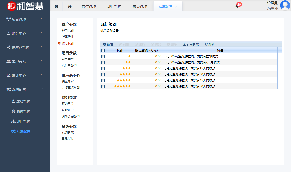 和智慧PEM 客户诚信级别设置
