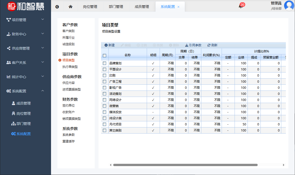 和智慧PEM 项目类型设置