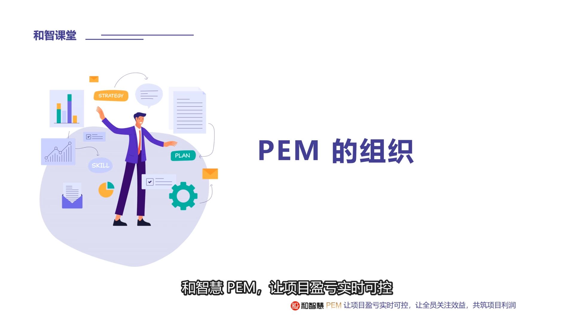 03 PEM的组织与权限